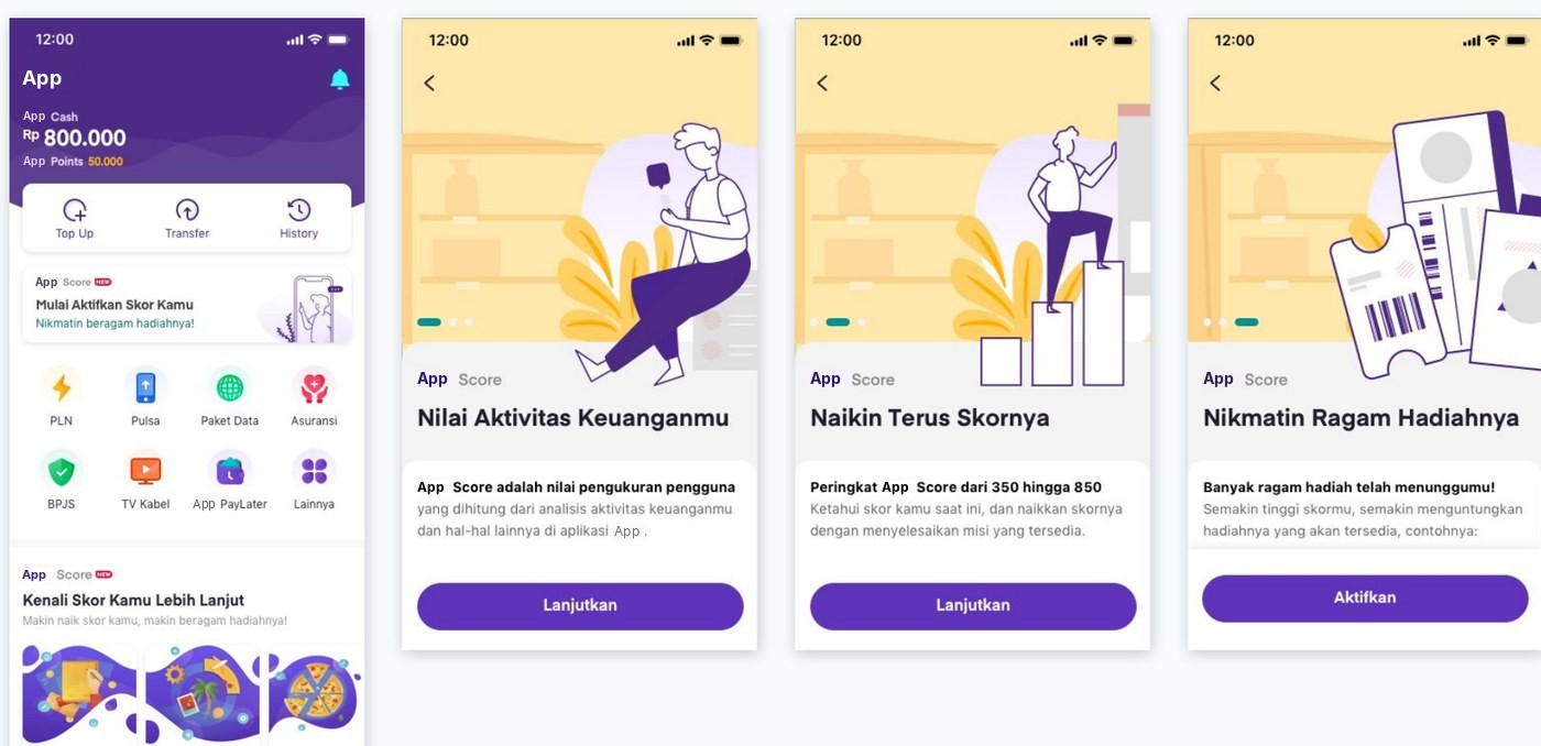 Home entry point and three onboarding screens: Nilai Aktivitas Keuanganmu, Naikin Terus Skornya, Nikmatin Ragam Hadiahnya