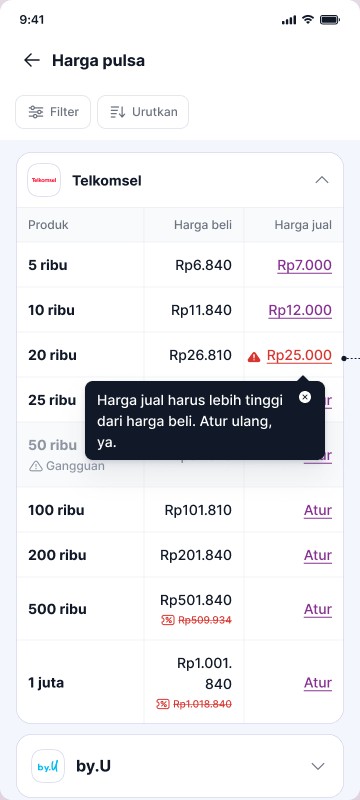 Catalogue with a warning icon next to a selling price that is now below the purchase price