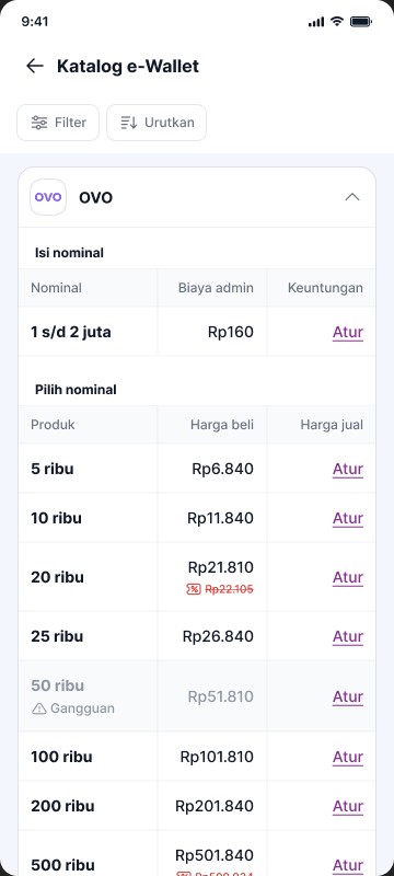 Katalog e-Wallet